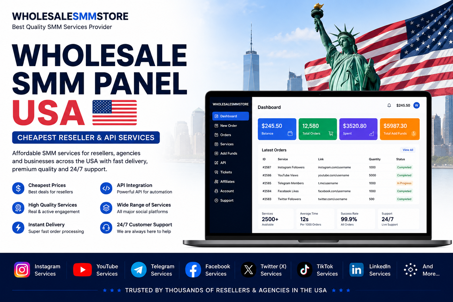 Wholesale SMM Panel USA for Resellers and Agencies